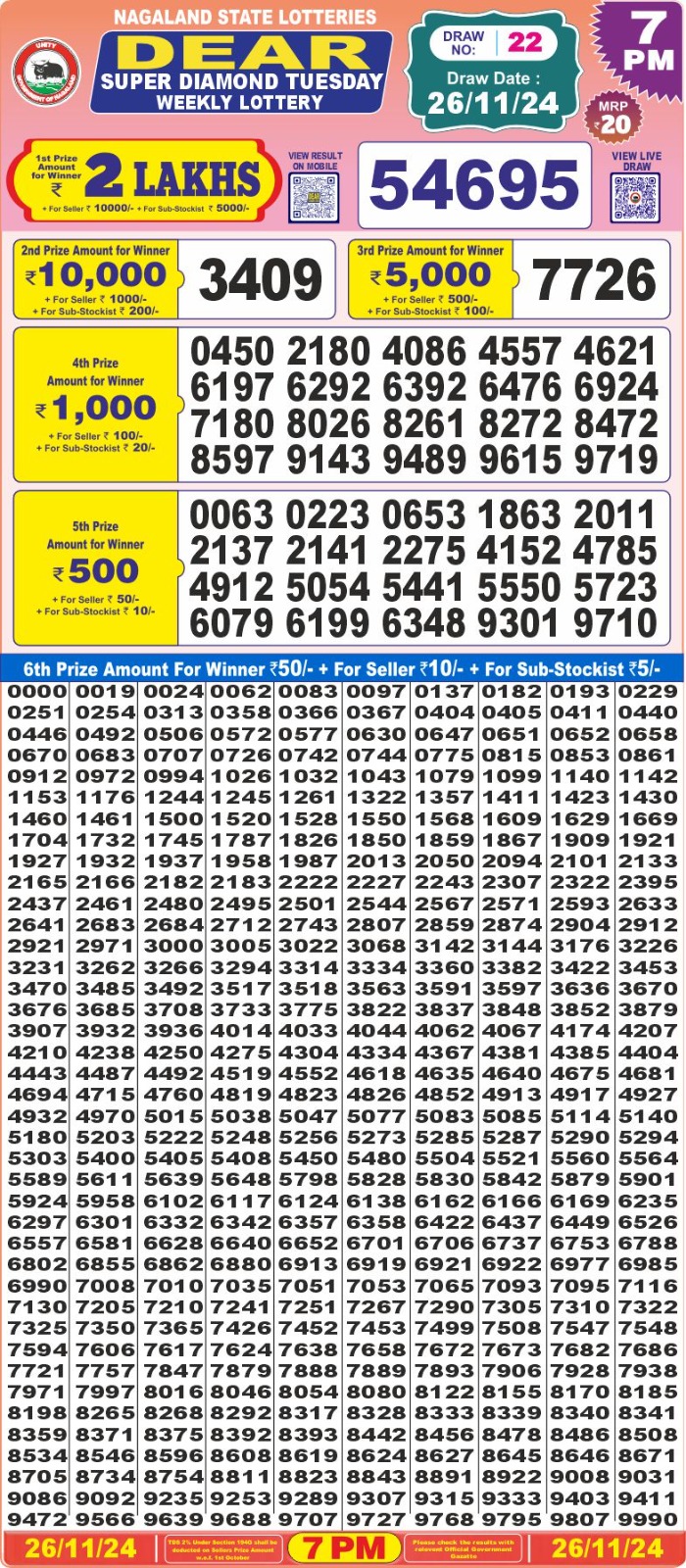 Lottery Result Today November 26, 2024