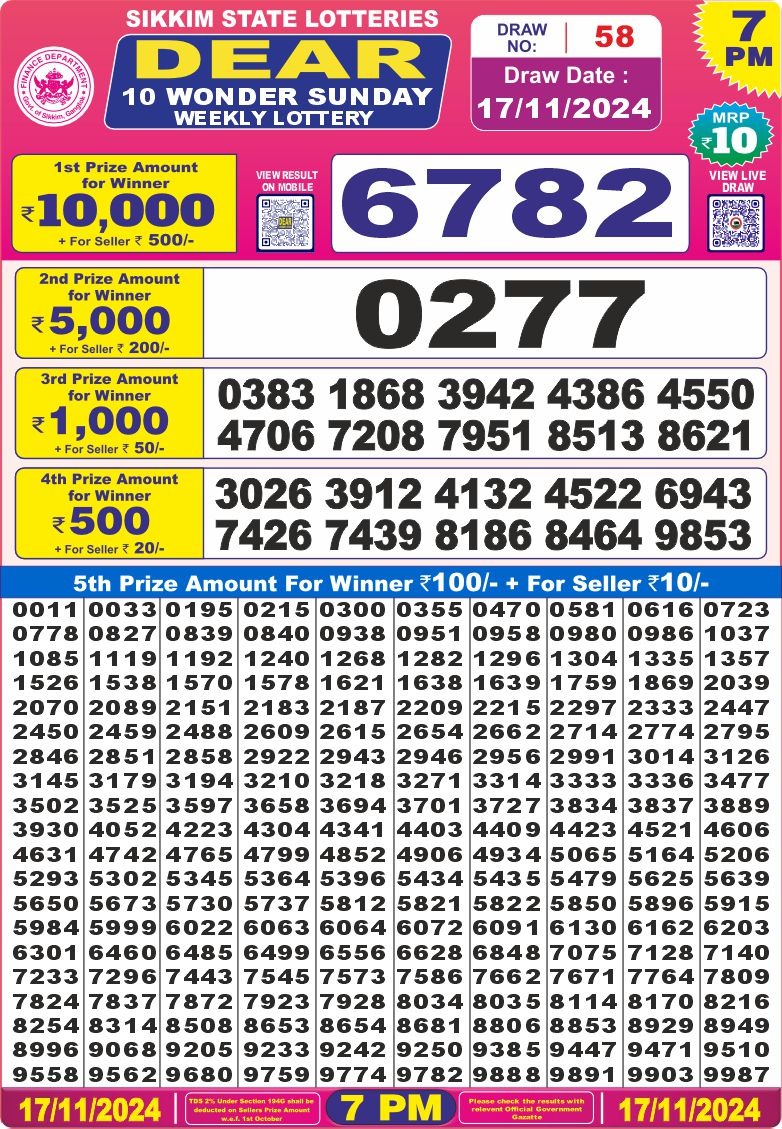 Lottery Result Today November 17, 2024