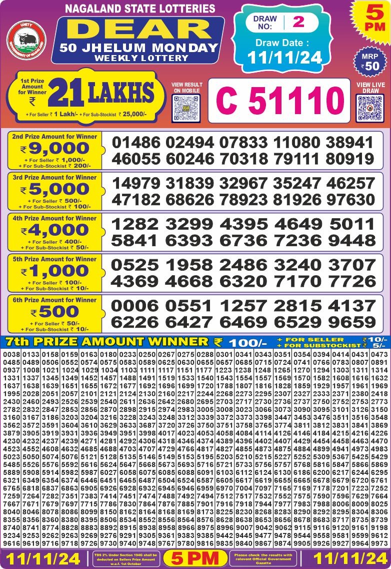 Lottery Result Today November 11, 2024