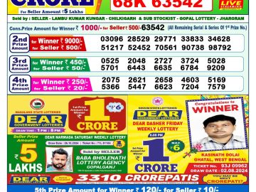 Lottery Result Today November 3, 2024