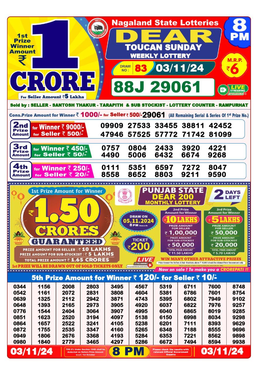 Lottery Result Today November 3, 2024