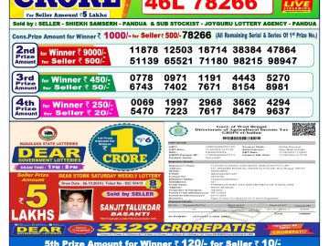 Lottery Result Today November 4, 2024