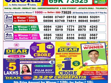 Lottery Result Today November 5, 2024