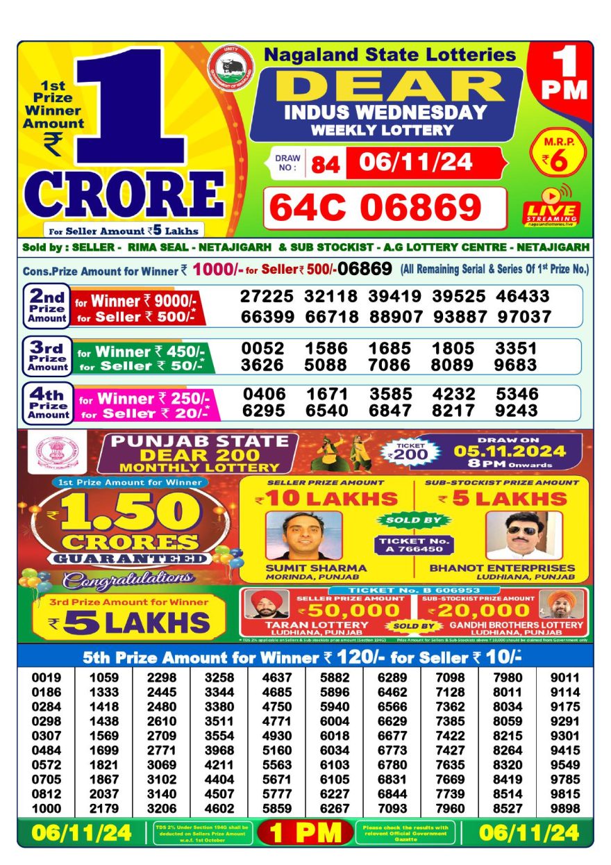 Lottery Result Today November 6, 2024