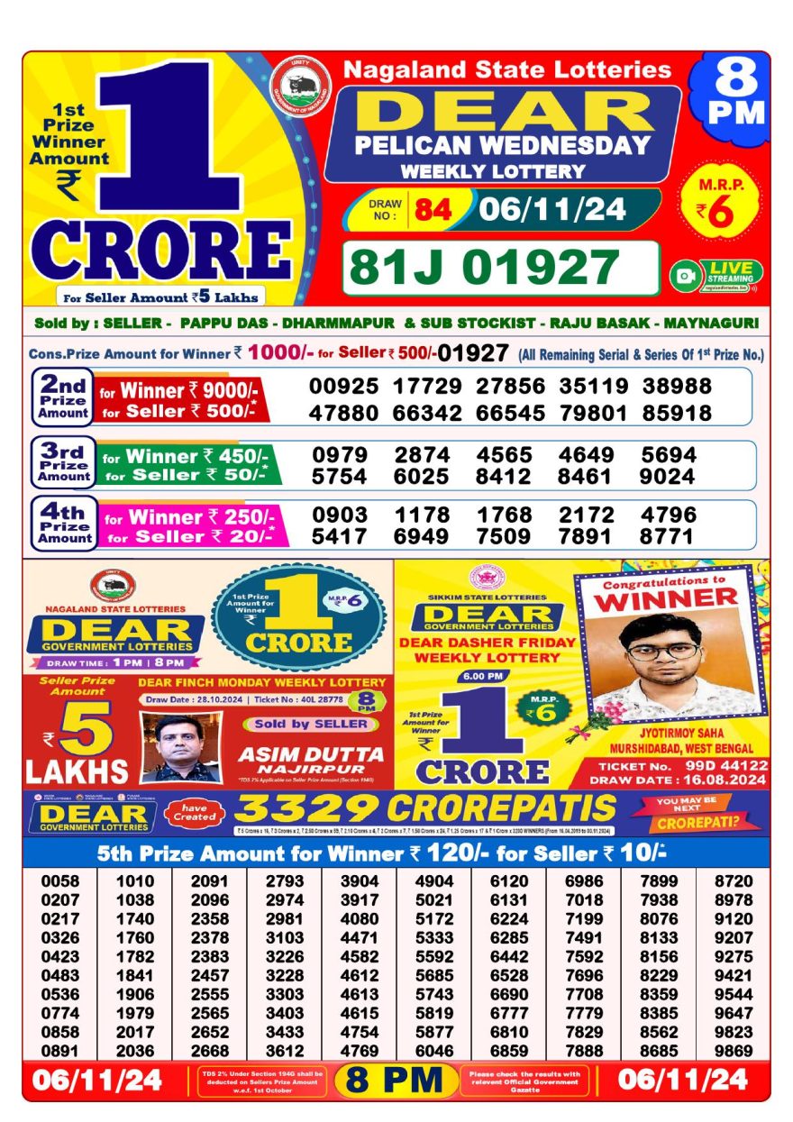 Lottery Result Today November 6, 2024