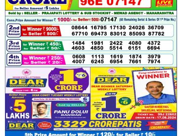 Lottery Result Today November 7, 2024