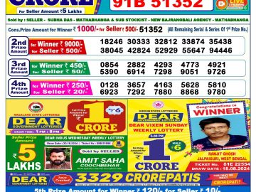 Lottery Result Today November 7, 2024