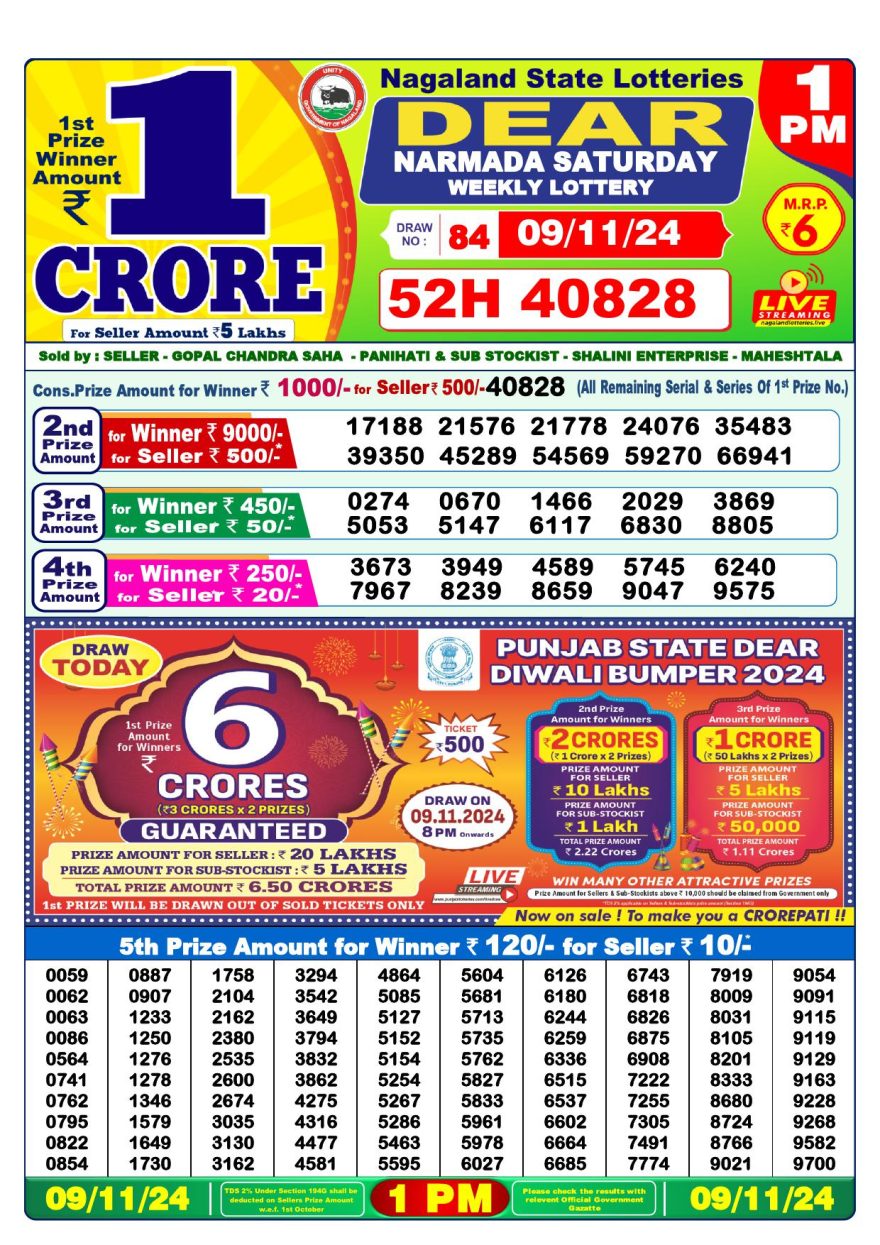 Lottery Result Today November 9, 2024