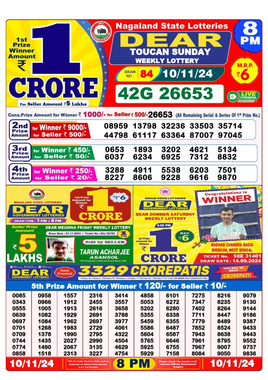 Lottery Result Today November 10, 2024