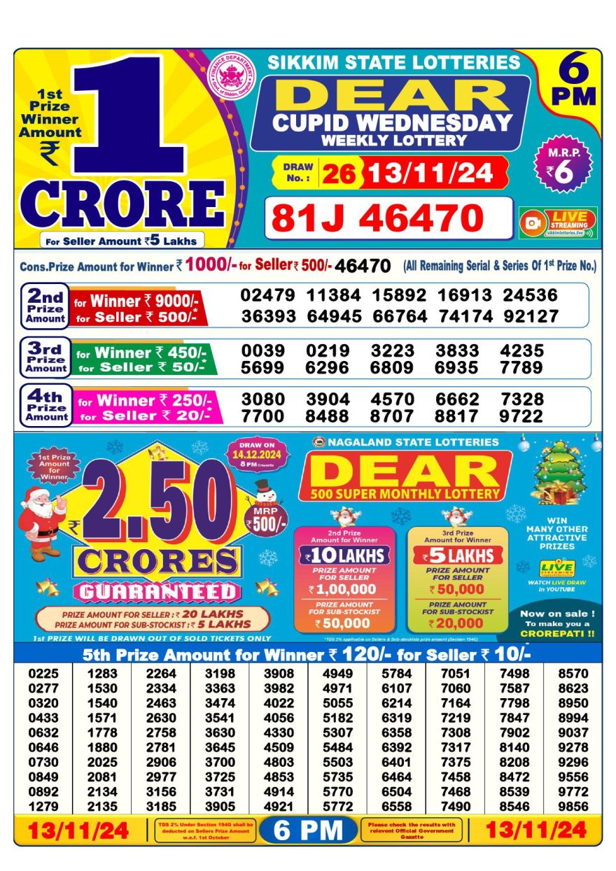 Lottery Result Today November 13, 2024