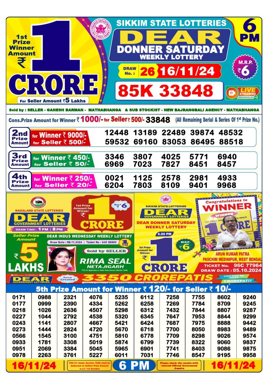 Lottery Result Today November 16, 2024