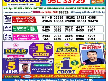 Lottery Result Today November 17, 2024