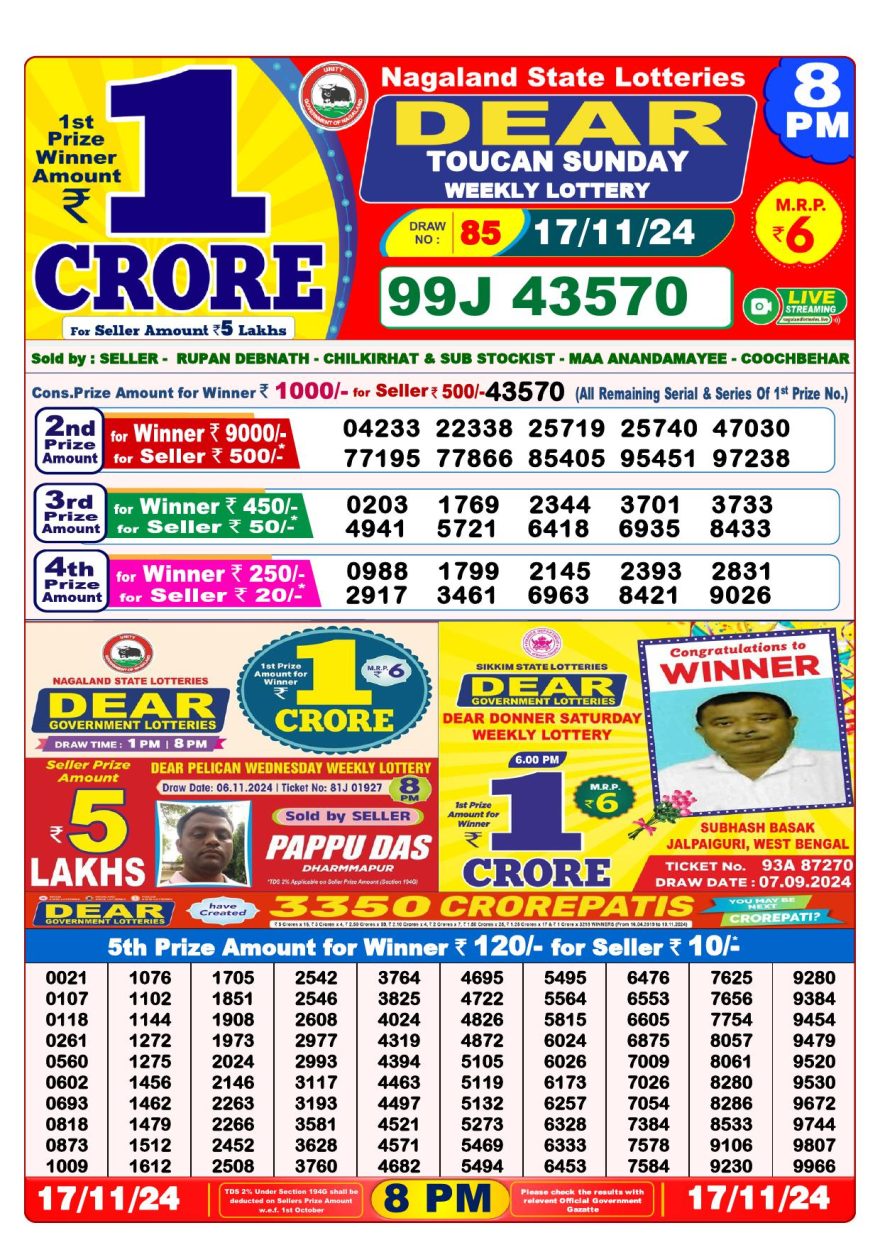 Lottery Result Today November 17, 2024