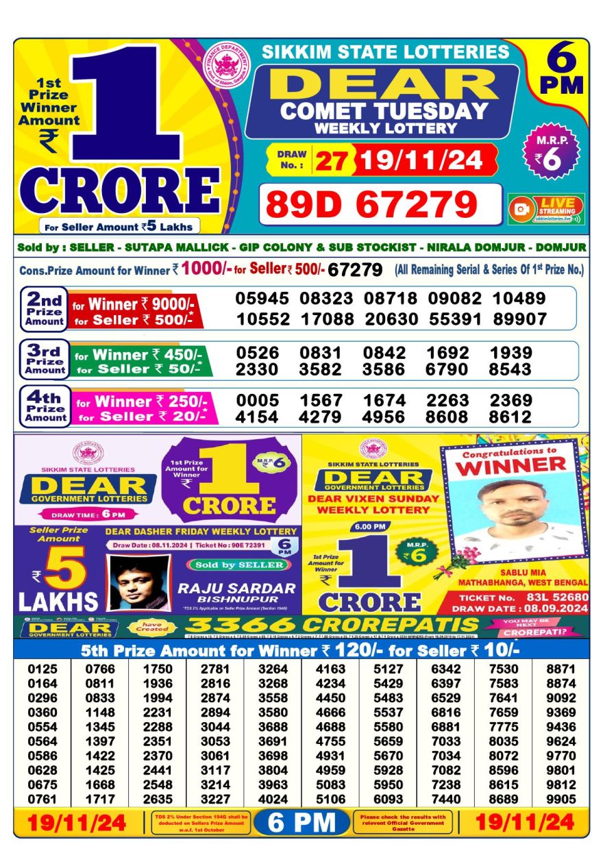 Lottery Result Today November 19, 2024