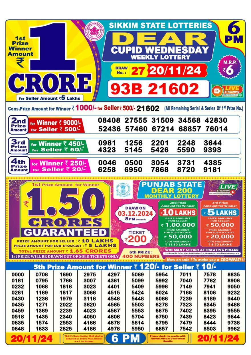 Lottery Result Today November 20, 2024