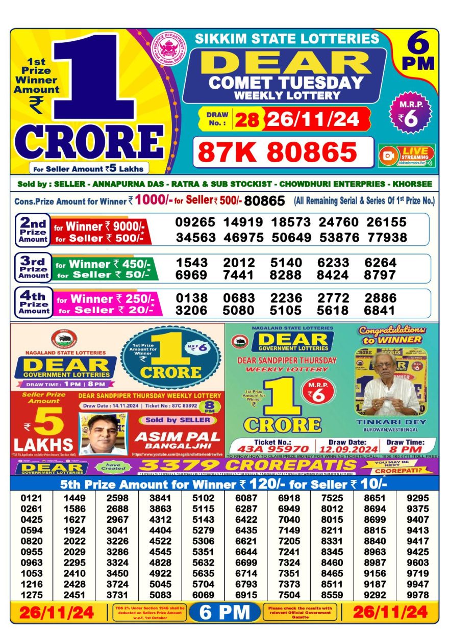 Lottery Result Today November 26, 2024