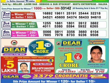 Lottery Result Today November 27, 2024