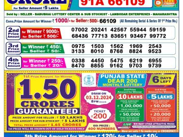 Lottery Result Today November 27, 2024