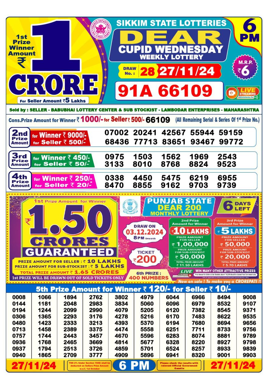 Lottery Result Today November 27, 2024