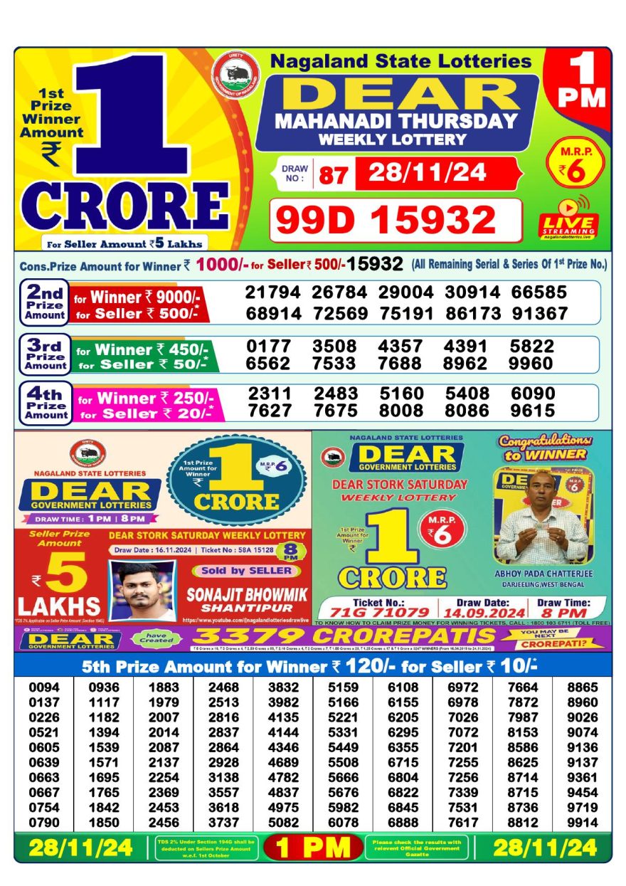 Lottery Result Today November 28, 2024