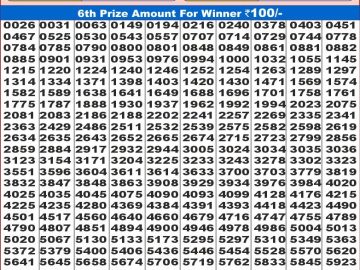 Lottery Result Today November 10, 2024