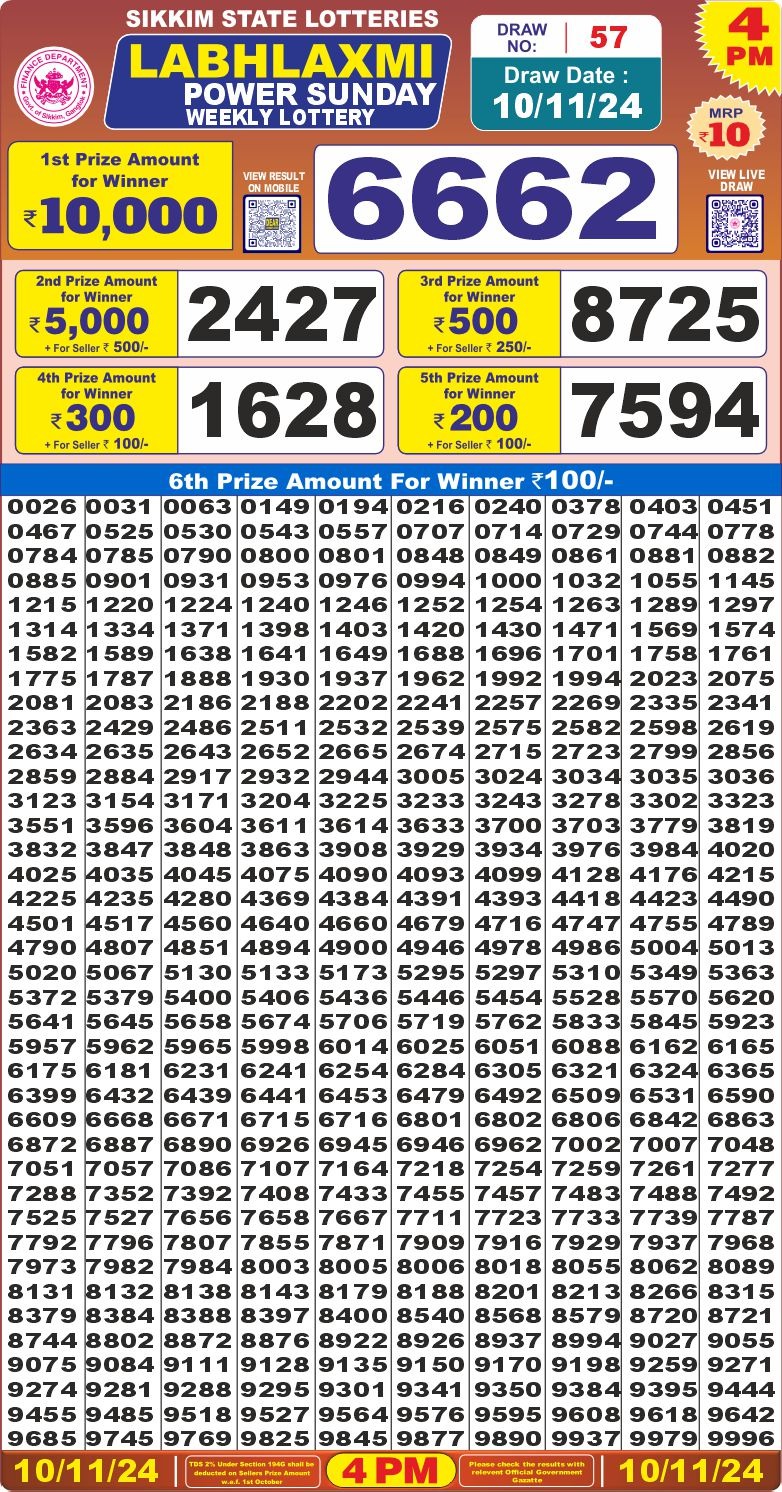 Lottery Result Today November 10, 2024