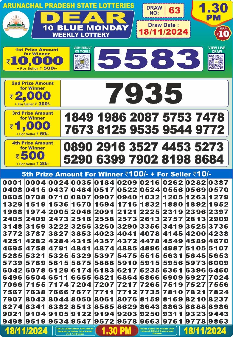 Lottery Result Today November 18, 2024