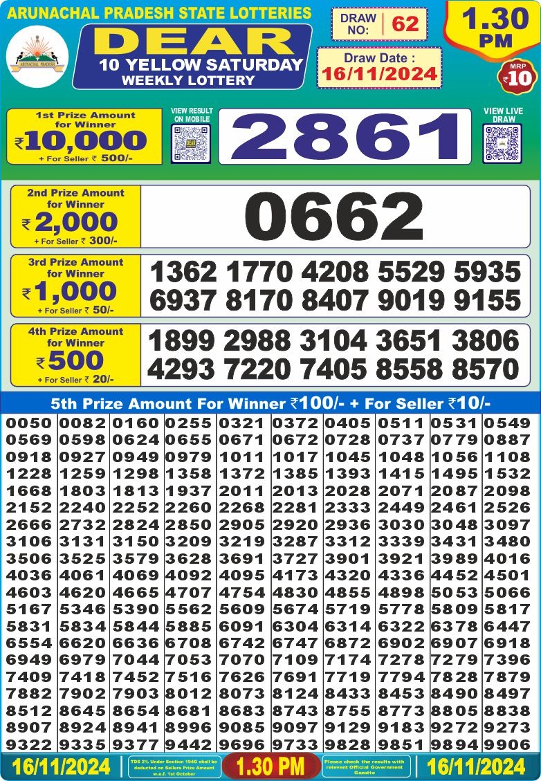 Lottery Result Today November 16, 2024