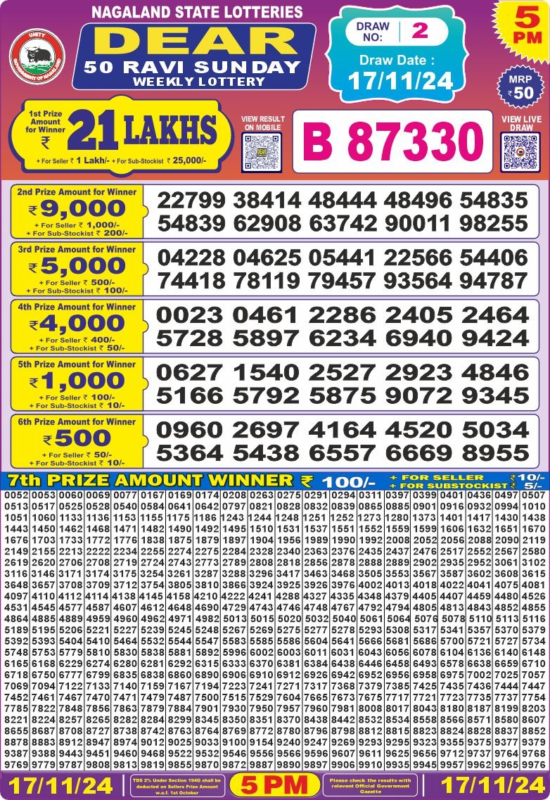 Lottery Result Today November 17, 2024