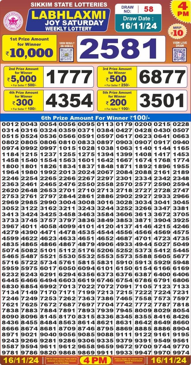 Lottery Result Today November 16, 2024