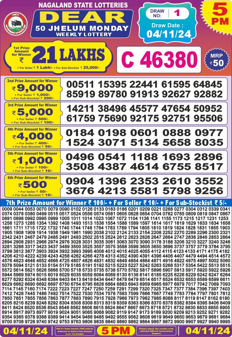 Lottery Result Today November 4, 2024