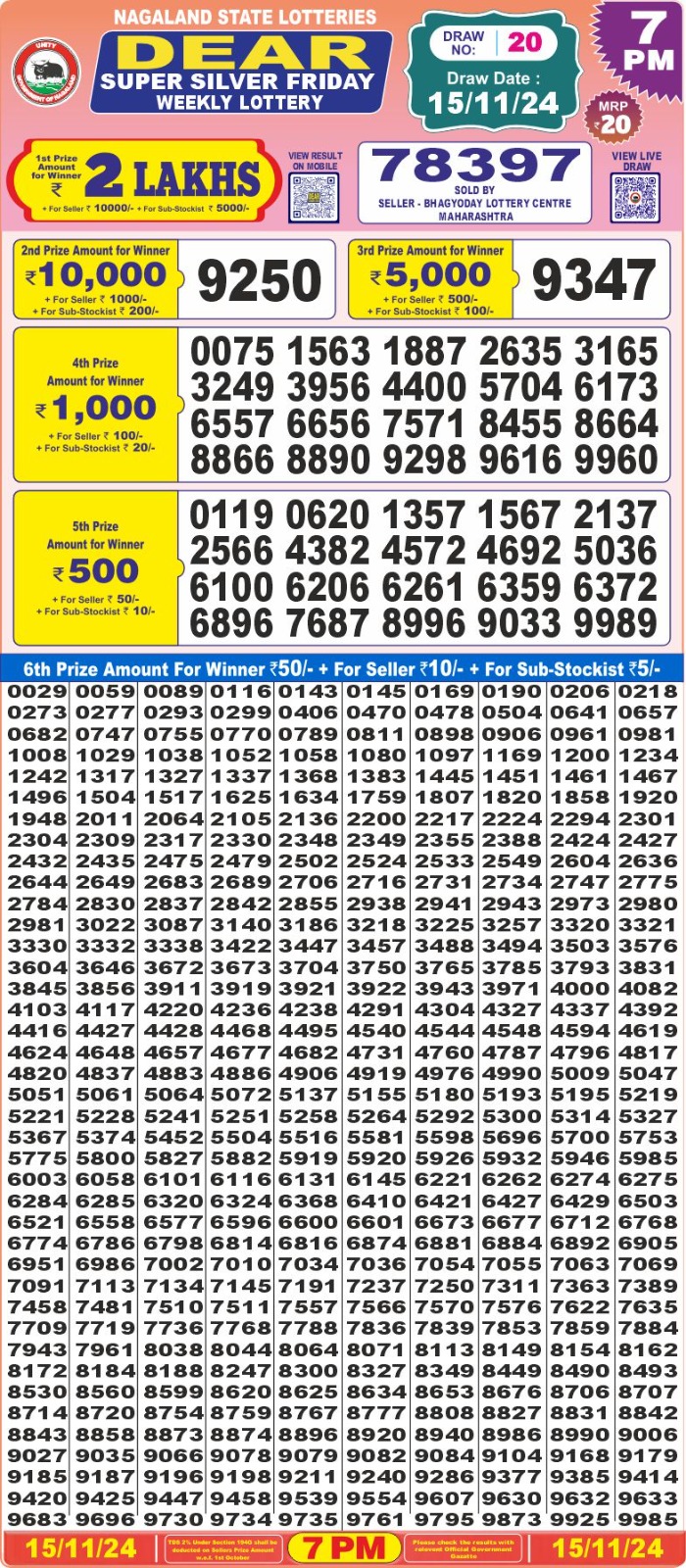 Lottery Result Today November 15, 2024