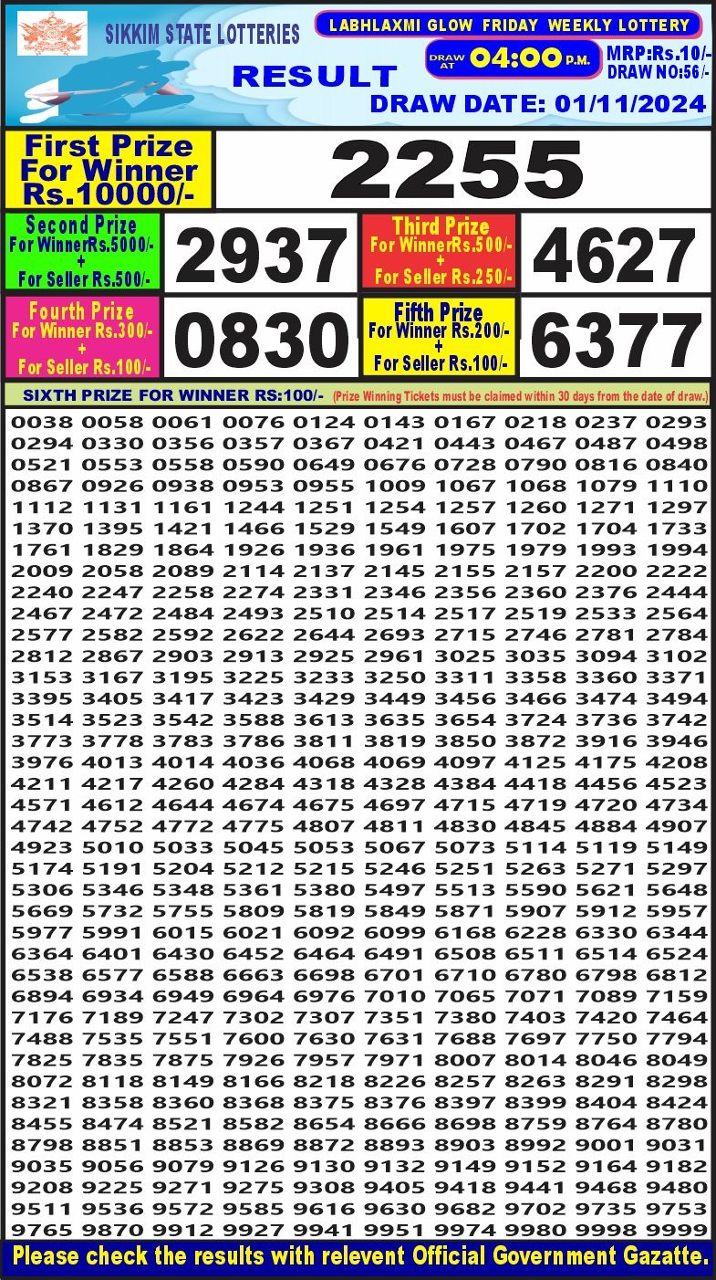 Lottery Result Today November 1, 2024