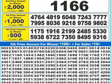 Lottery Result Today November 4, 2024