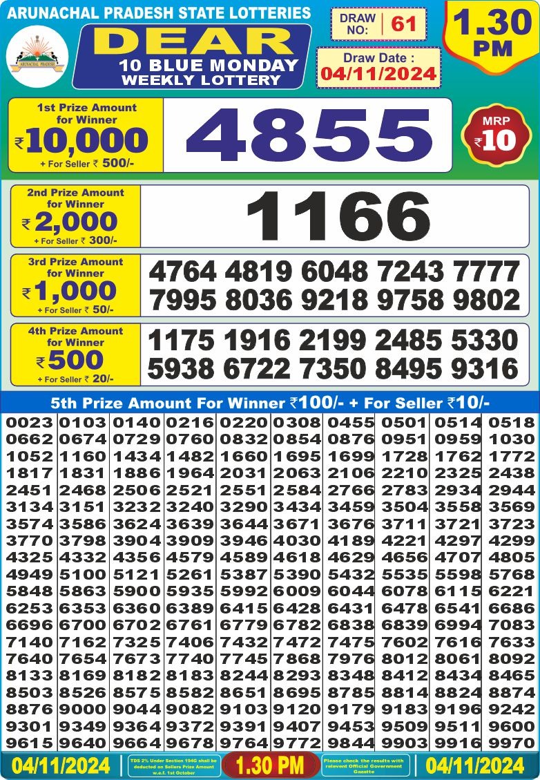 Lottery Result Today November 4, 2024