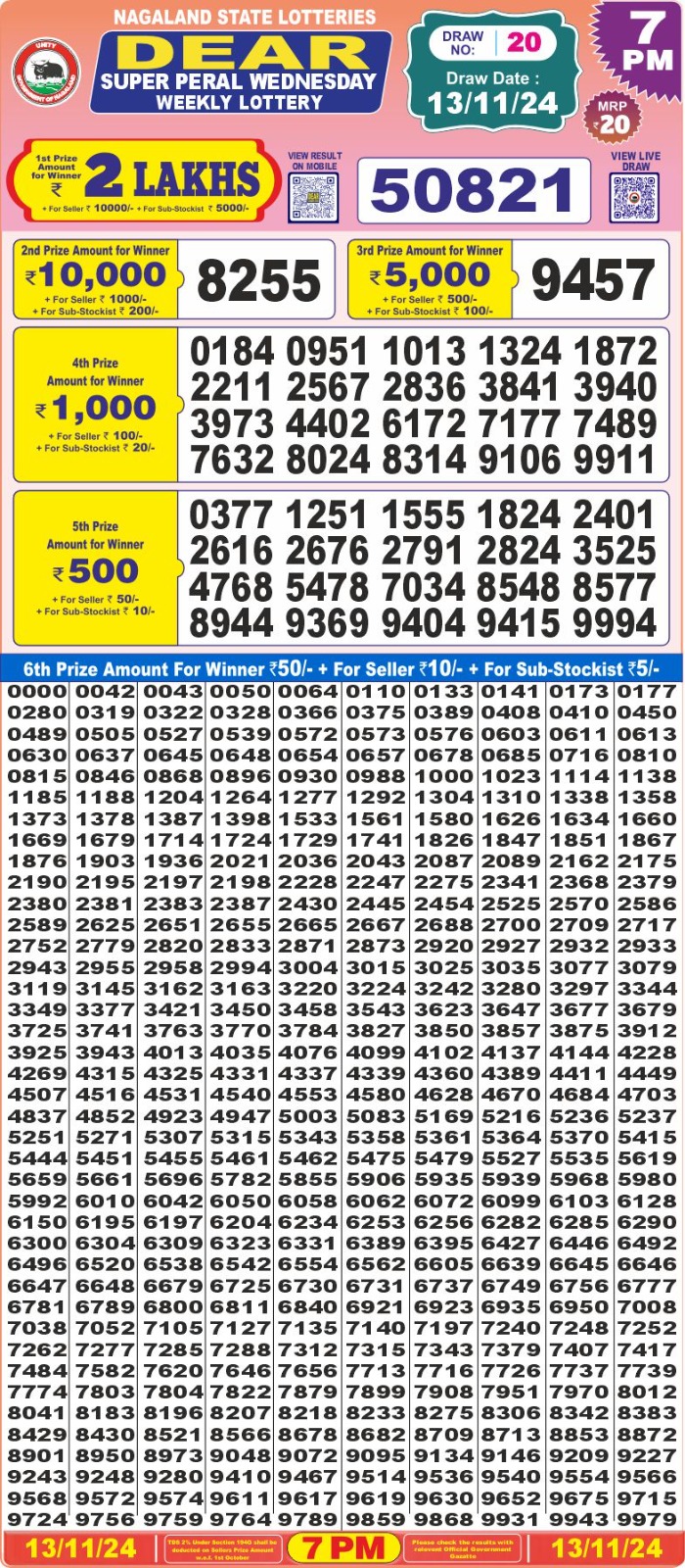 Lottery Result Today November 13, 2024