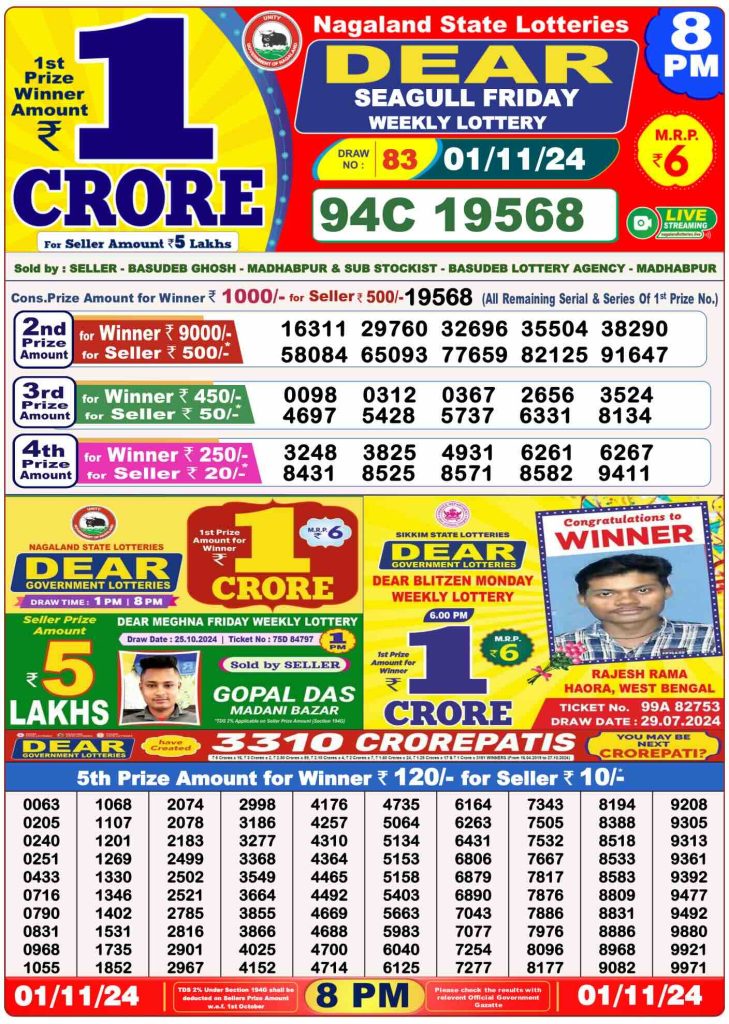 Lottery Result Today November 1, 2024