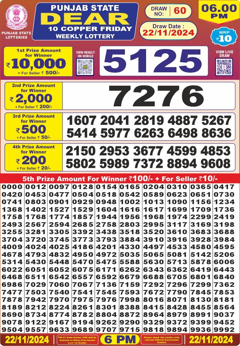 Lottery Result Today November 22, 2024