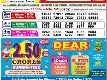 Lottery Result Today November 15, 2024