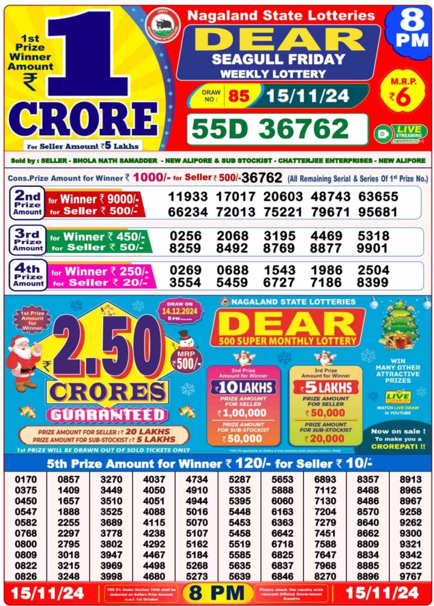 Lottery Result Today November 15, 2024