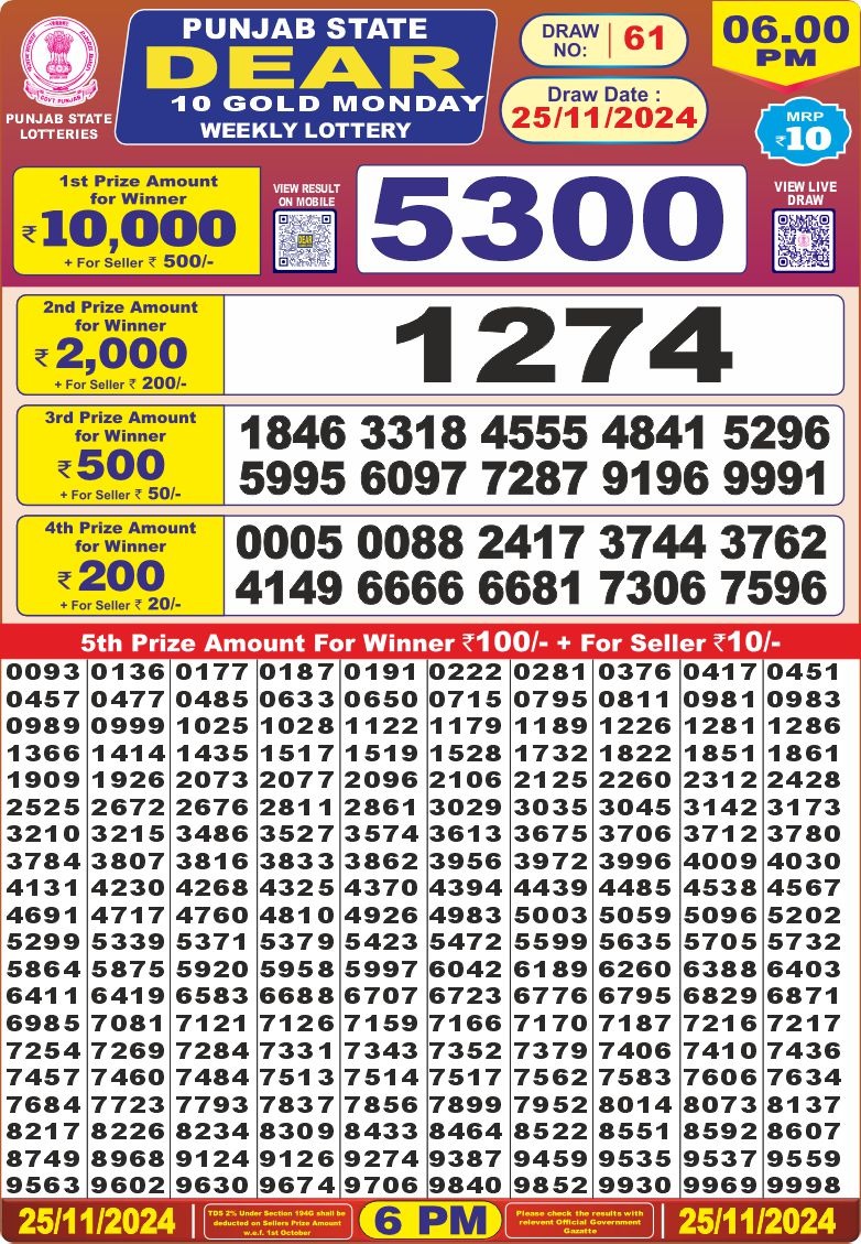 Lottery Result Today November 25, 2024