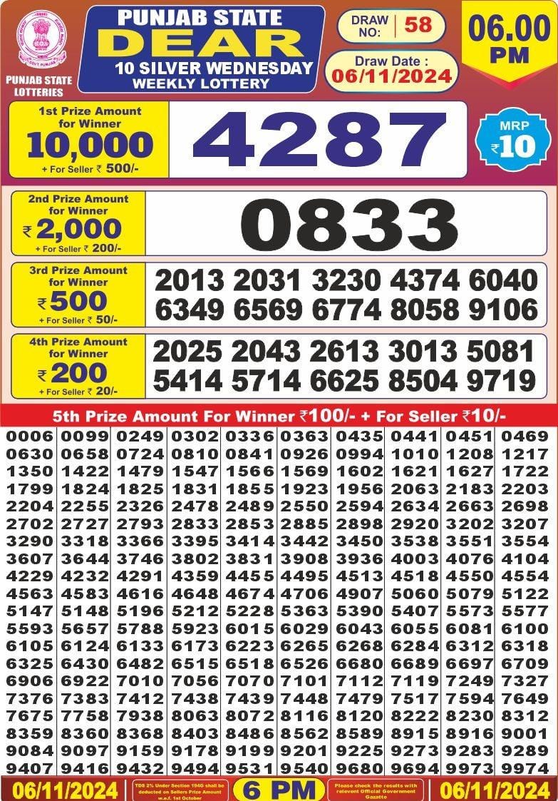 Lottery Result Today November 6, 2024