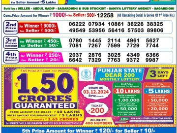 Lottery Result Today November 30, 2024