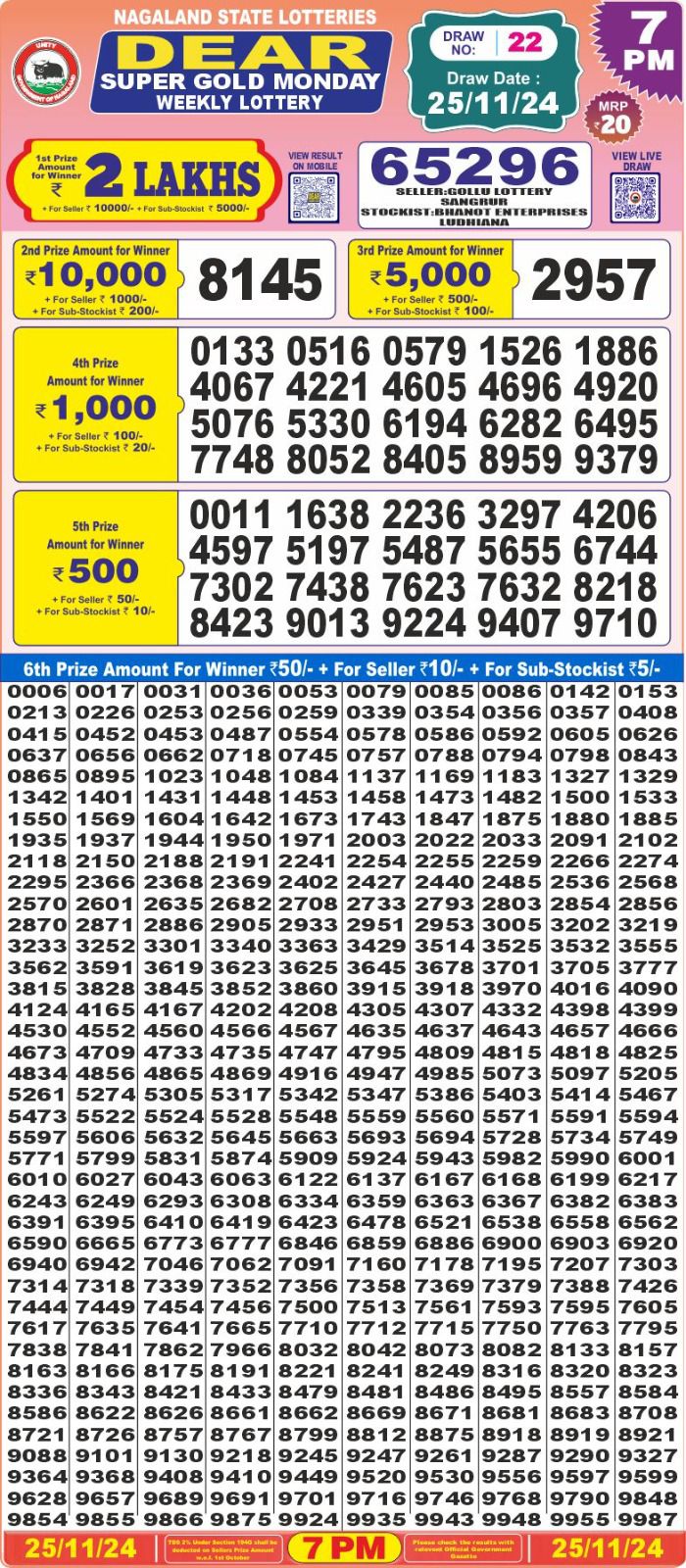 Lottery Result Today November 25, 2024