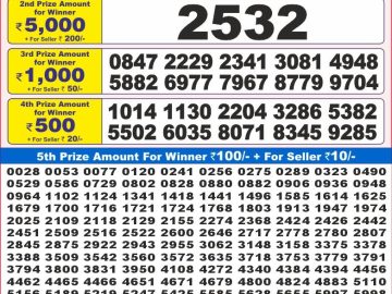 Lottery Result Today November 4, 2024