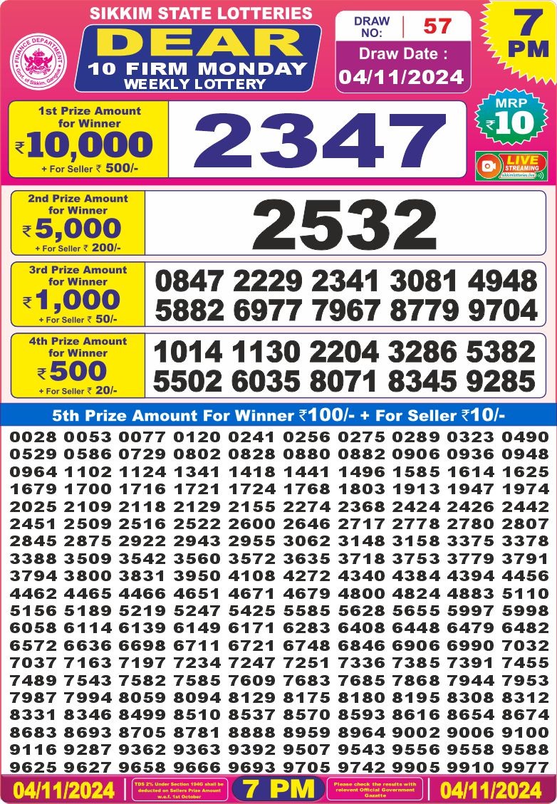 Lottery Result Today November 4, 2024