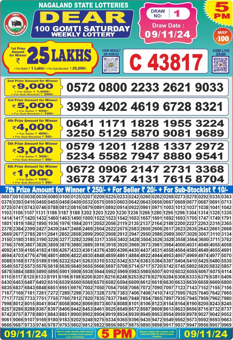 Lottery Result Today November 9, 2024