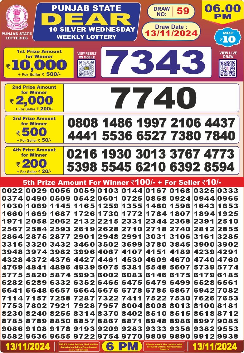 Lottery Result Today November 13, 2024