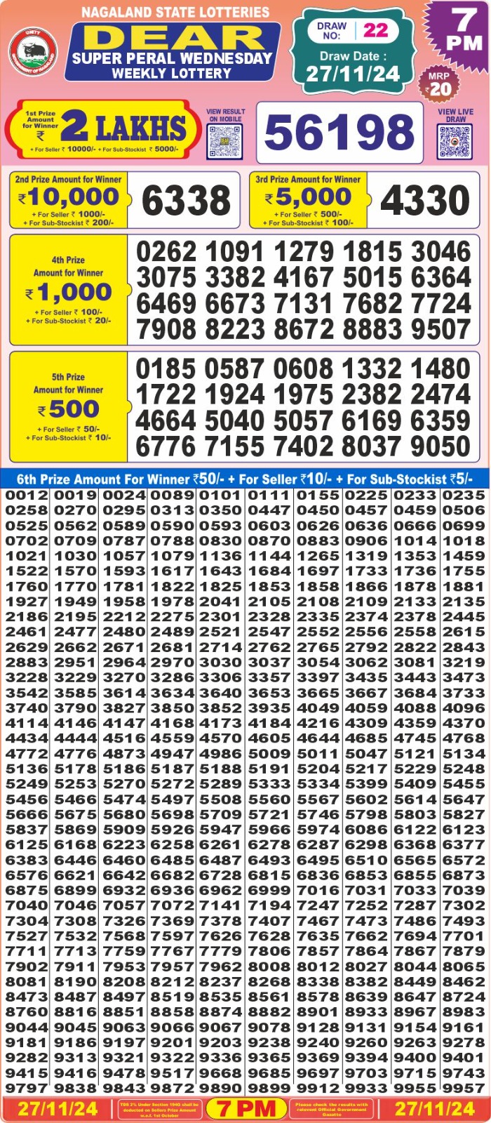 Lottery Result Today November 27, 2024