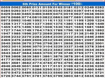 Lottery Result Today November 14, 2024